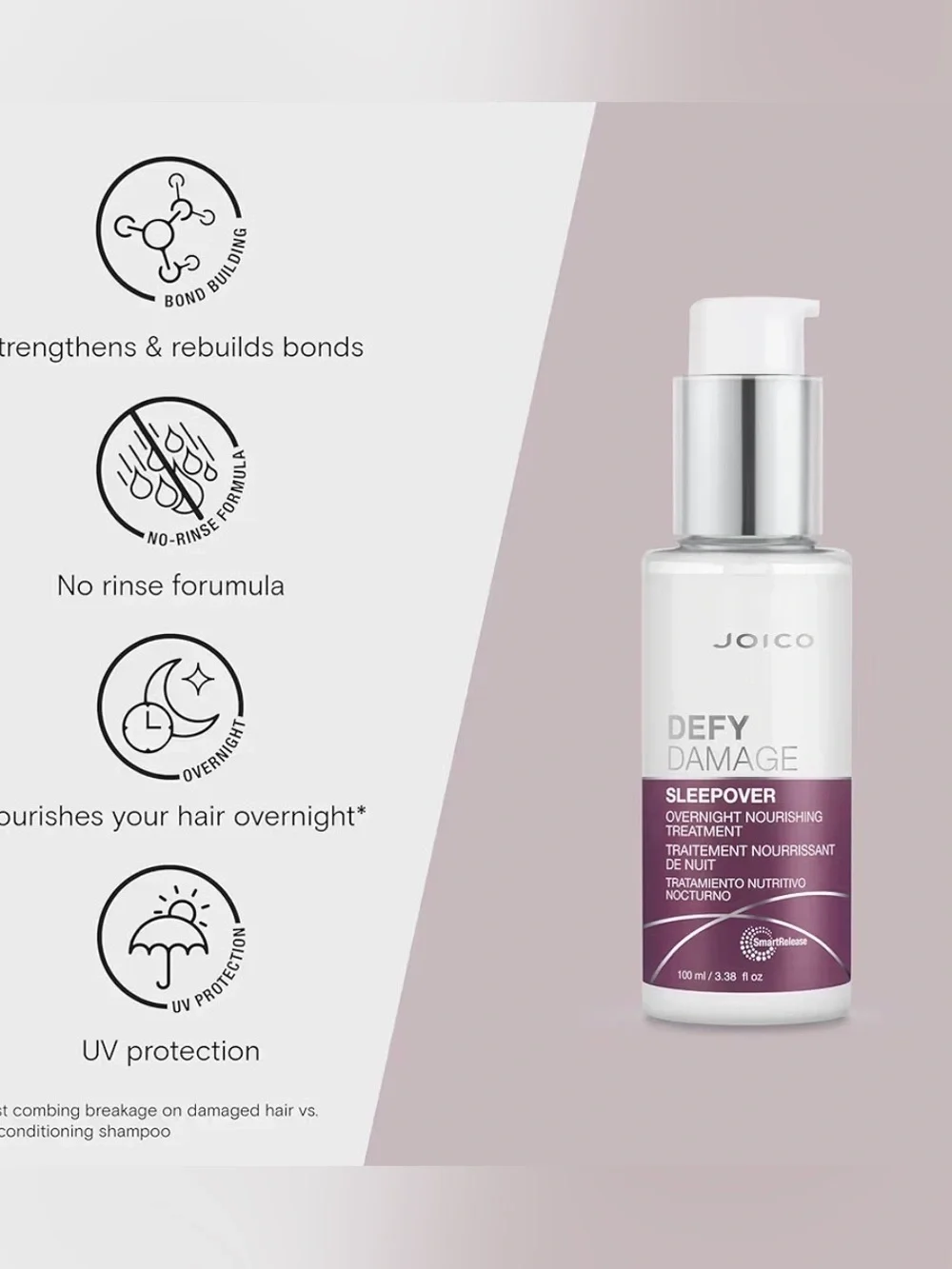 Joico Defy Damage Sleepover Nourishing Treatment Mask